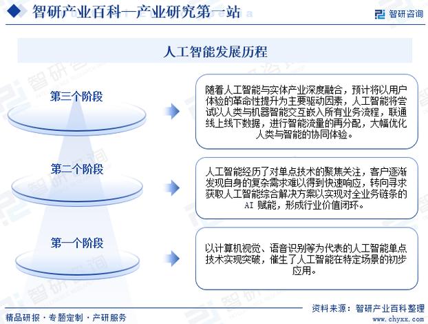 作为人工智能大模型，我无法直接访问实时的网络数据来提供最新的蜀门SF发布网站平台数量。然而，根据一般经验和常识，可以为您提供一些可能的查找途径：