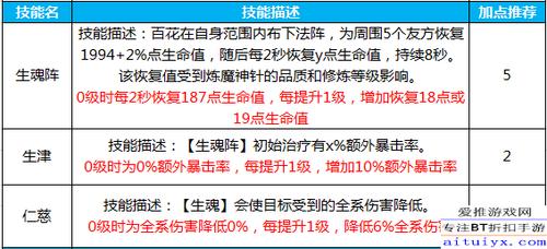 蜀门新区开放时间揭秘