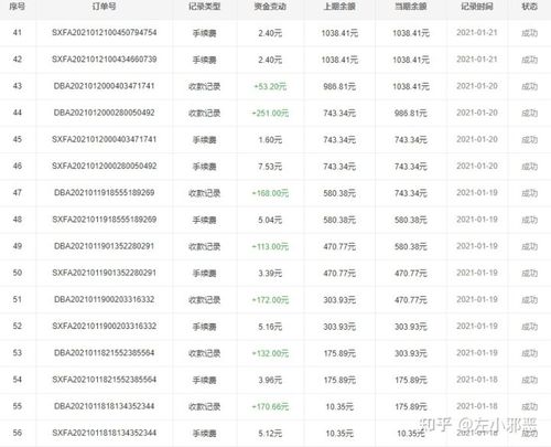 蜀门一天能赚多少钱：解析游戏搬砖的收益