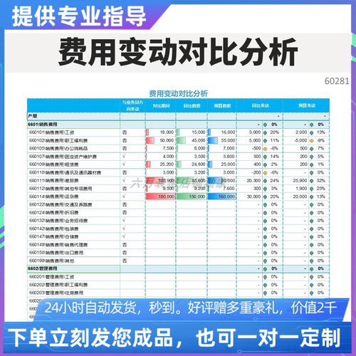 蜀门SF发布网站数量及费用解析