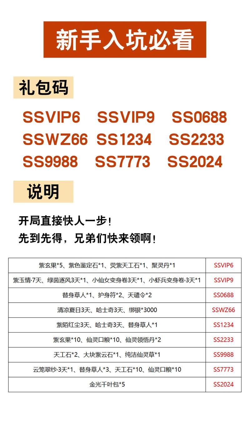 《蜀门手游礼包码2024全解析：兑换攻略与使用指南》