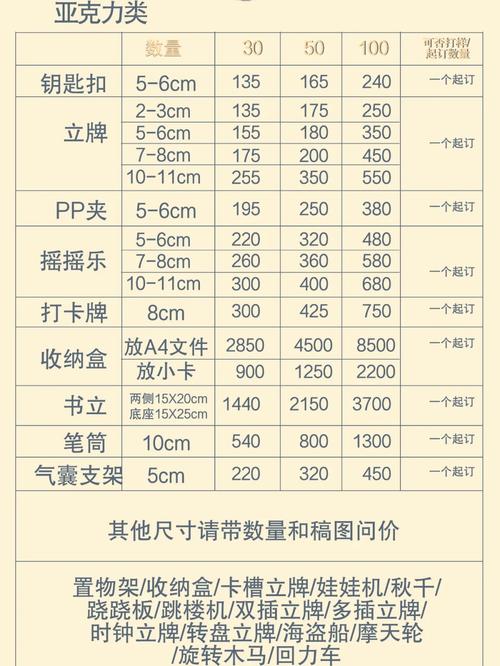 了解蜀门SF发布网站一条龙服务的价格