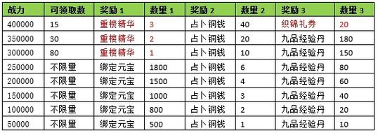 蜀门SF发布网新服开服时间表最新