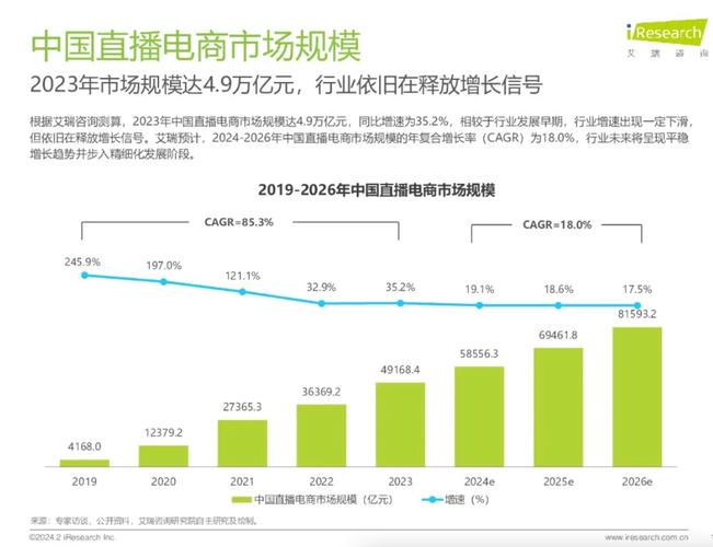 手游平台的发展与挑战