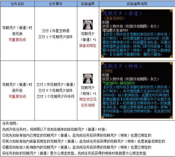 蜀门网游官网注册账号流程