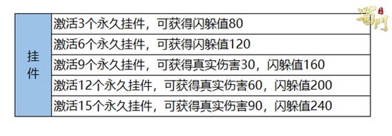 蜀门吧封号事件：原因分析与玩家反应