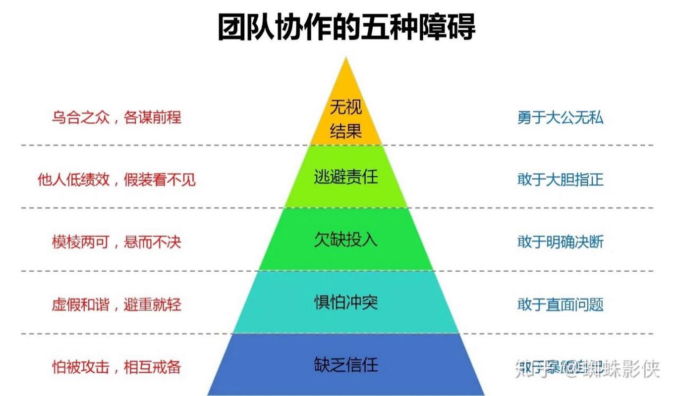 蜀门私服外挂组队模式：高效升级与团队协作的秘诀