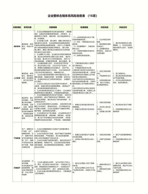 蜀门SF数据修改权限：风险评估与合规操作指南