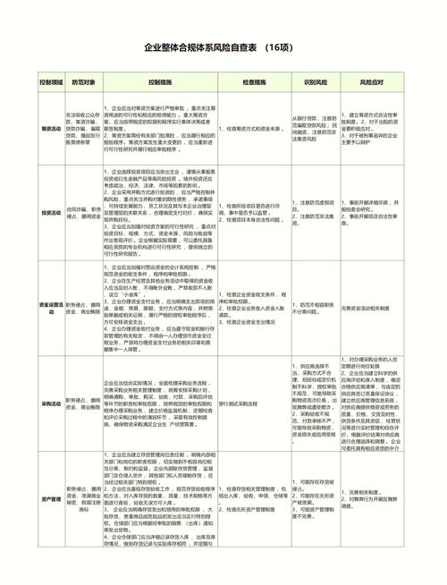 蜀门SF修改数据权限：风险、后果与合规途径