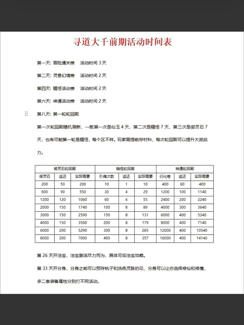 《蜀门SF发布网站：抢先了解新服开服情况及别样精彩活动》