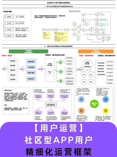 蜀门私服架设全攻略：从搭建到运营